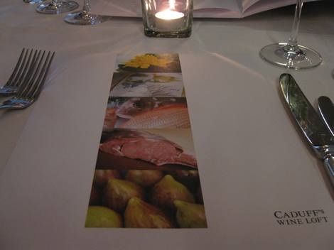 Caduffs zurich