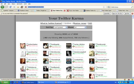 Twitterkarma Twitterkarma