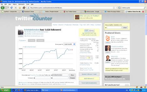 Twittercounter Twittercounter